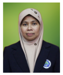 Dr. Balqis, S.Pd., M.Si.