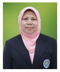 Prof. Dr. Susriyati Mahanal, M.Pd.
